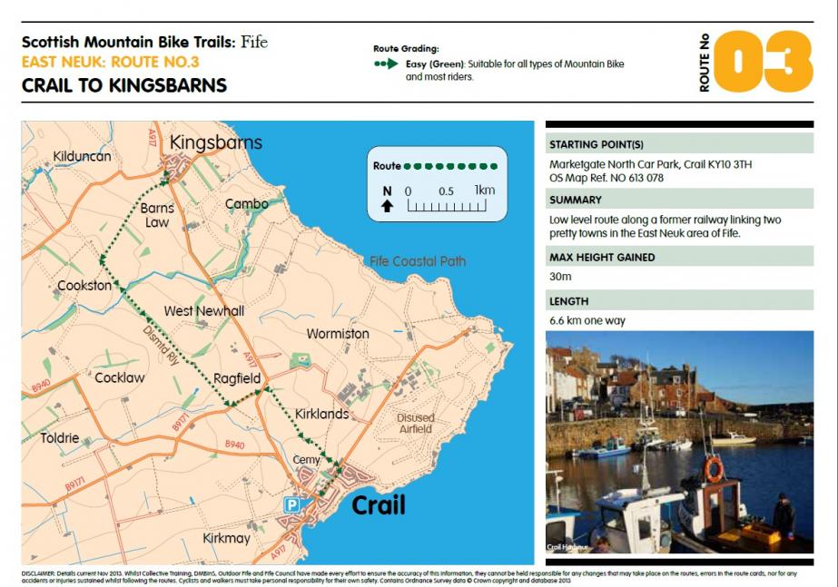 Crail To Kingsbarns Cycle Route