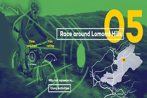 Race around Lomond Hills